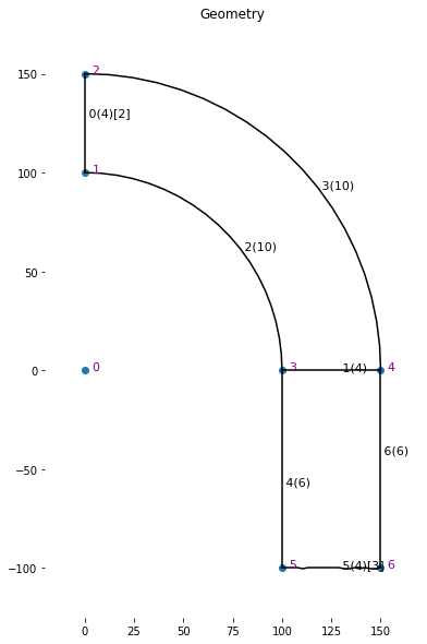../_images/examples_exm7_23_0.png