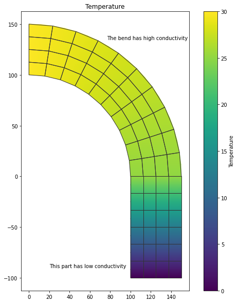 ../_images/examples_exm7_25_1.png